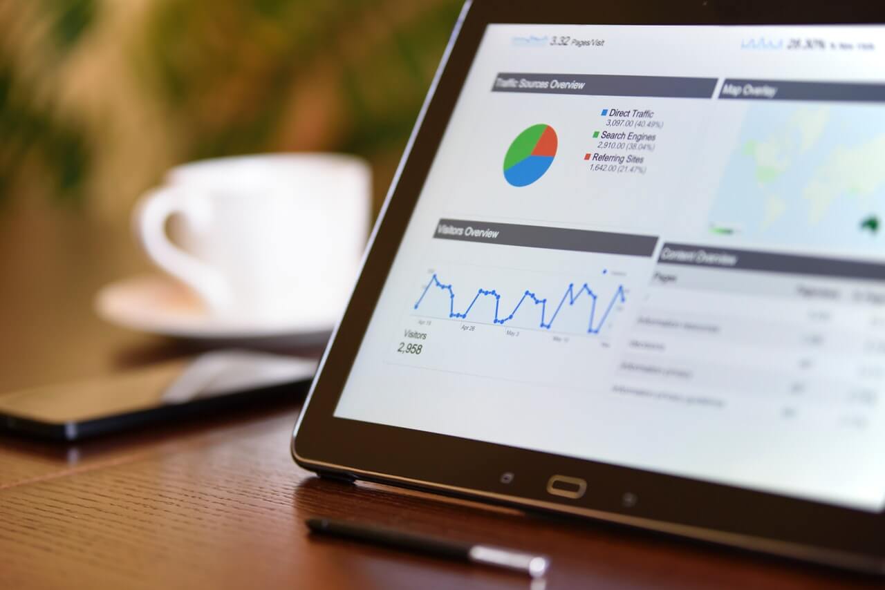 attribution google analytics