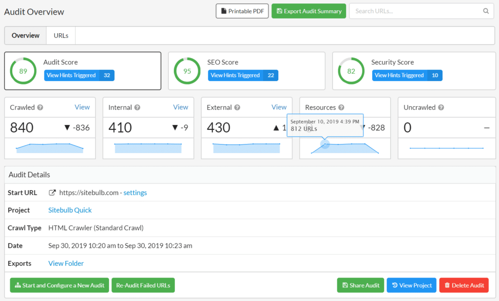 SiteBulb audit overview dashboard