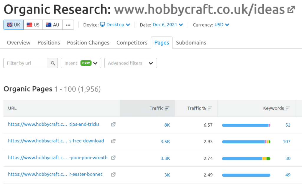 Competitor analysis example screenshot