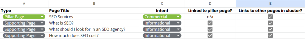 Content planner screenshot