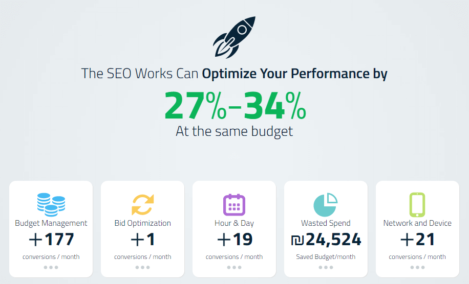 Free PPC Audit screenshot 1