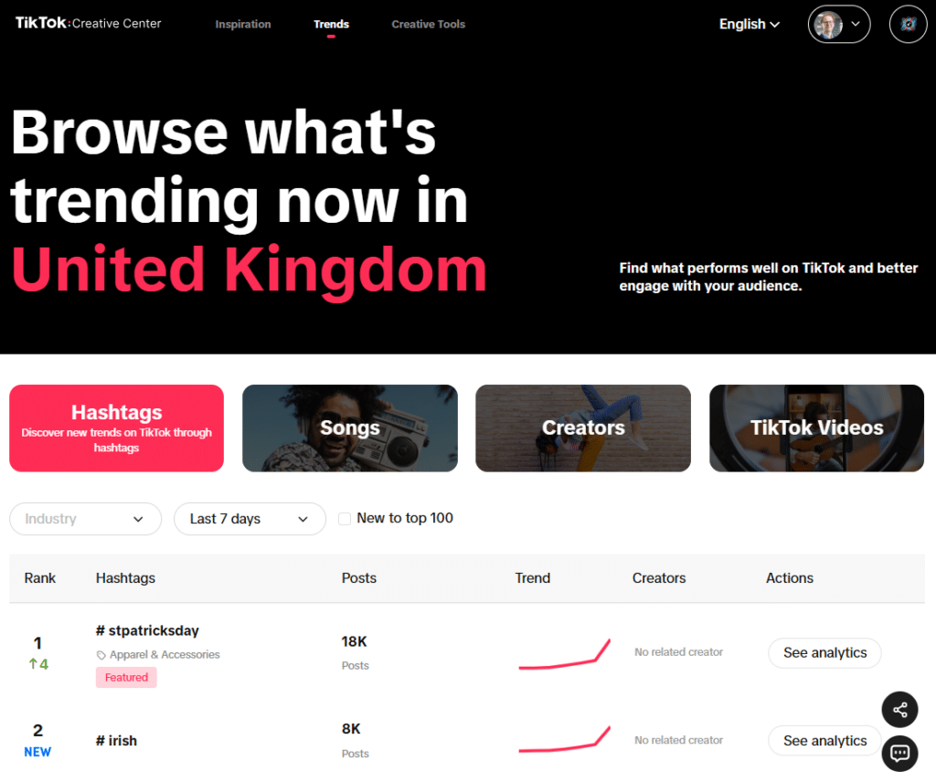 Use TikTok trends to uncover current inspiration