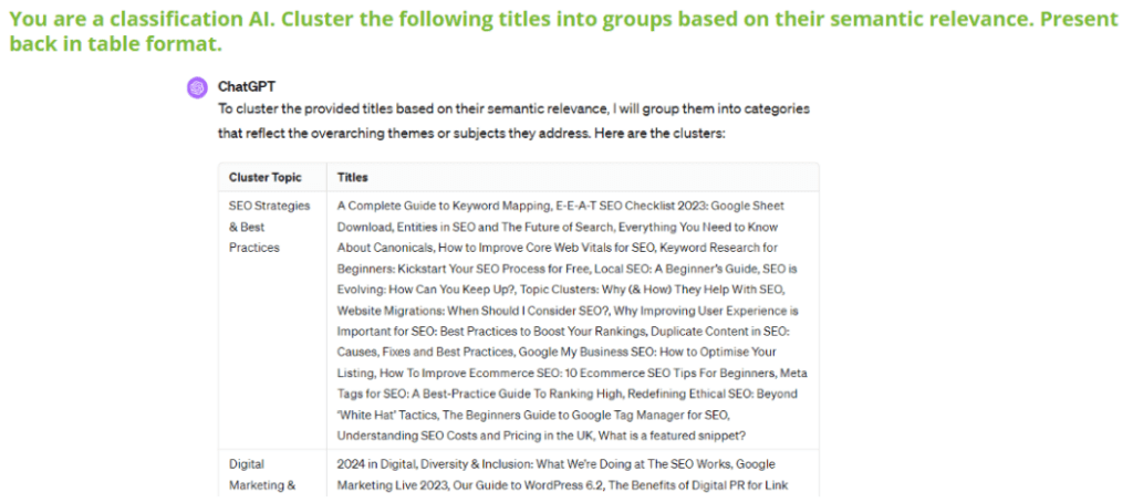 SEO AI for clustering