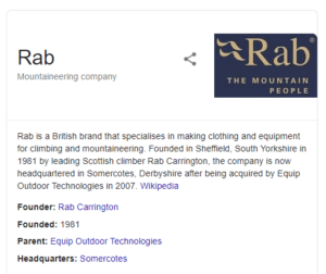 Google knowledge graph for Rab