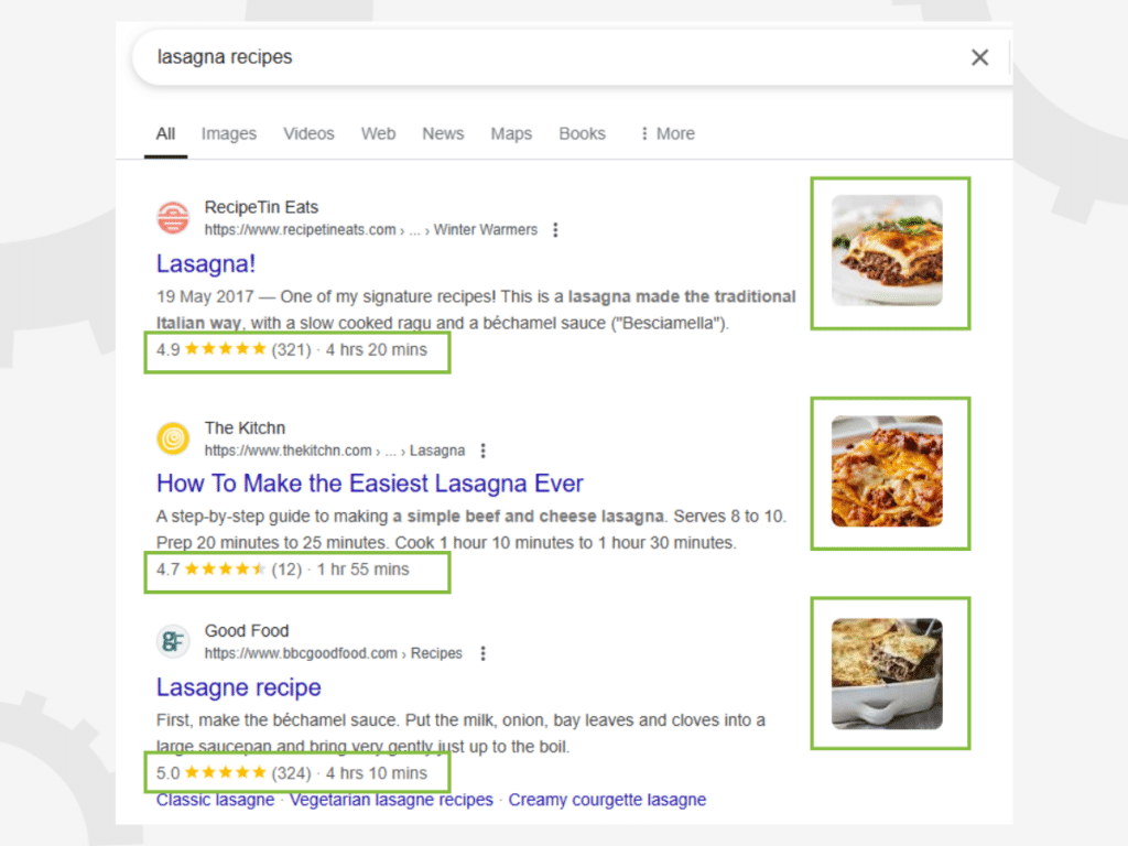 An example of recipe schema enhancing search appearance.