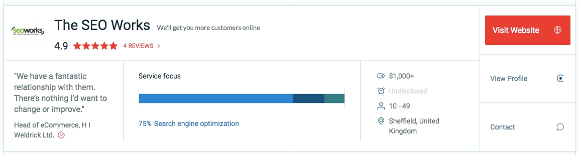 Top Digital Marketing Agency UK
