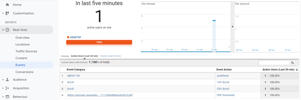 Tracking PDF downloads (step 6)