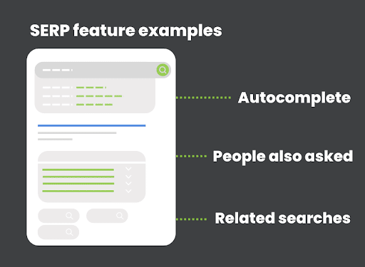 SERP feature examples