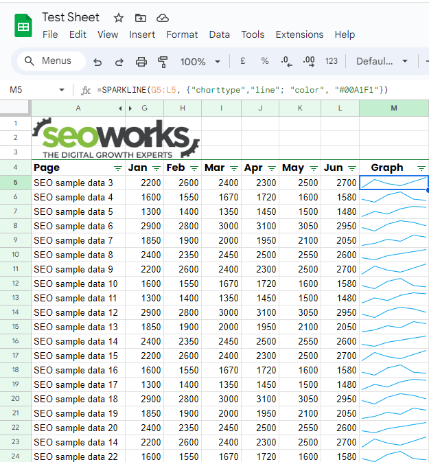 SPARKLINE formula example